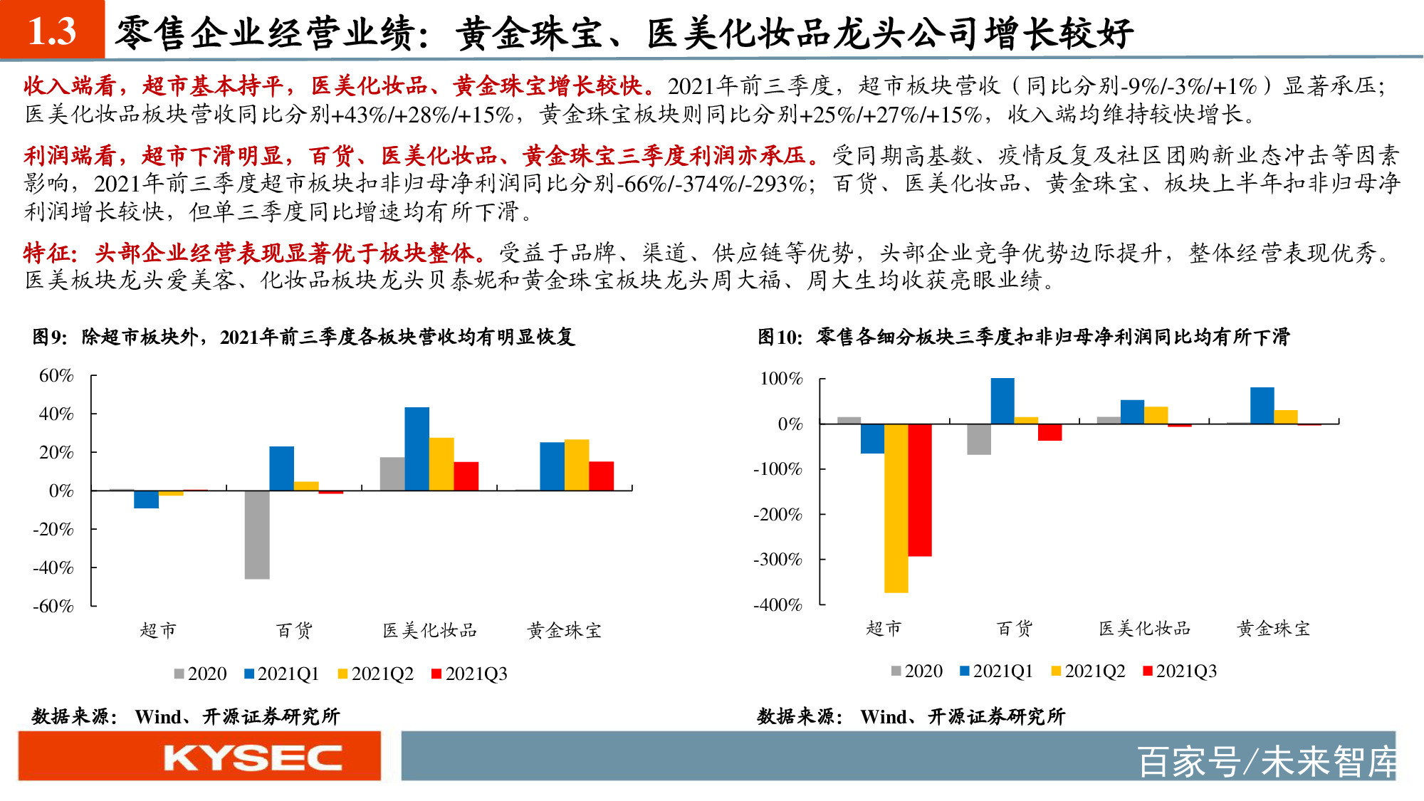重组业务体系,聚焦核心优质赛道(重组原业务流程设计)-第2张图片-战略资本商业服务 重组业务体系,聚焦核心优质赛道(重组原业务流程设计)-第2张图片-战略资本商业服务